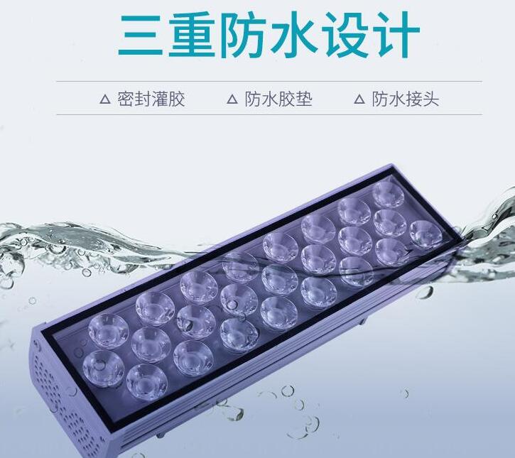 LED戶外照明燈具選購有哪些技巧？(圖2)